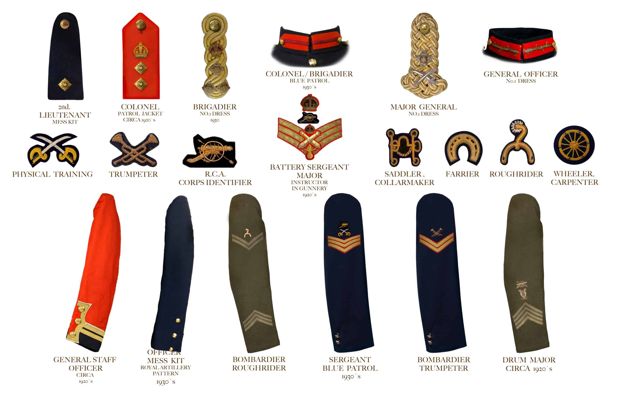 1918-Badges-Part-2-scaled