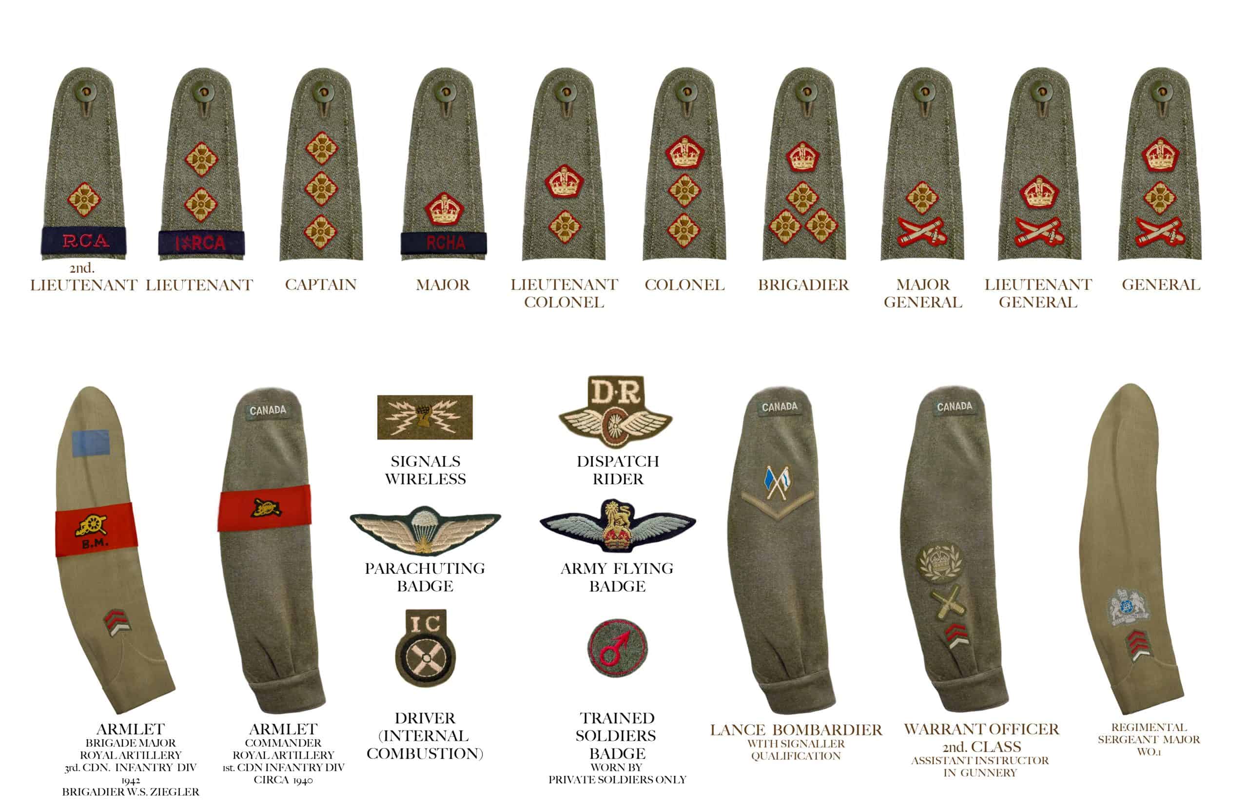 1945-Badges-Part-1-scaled