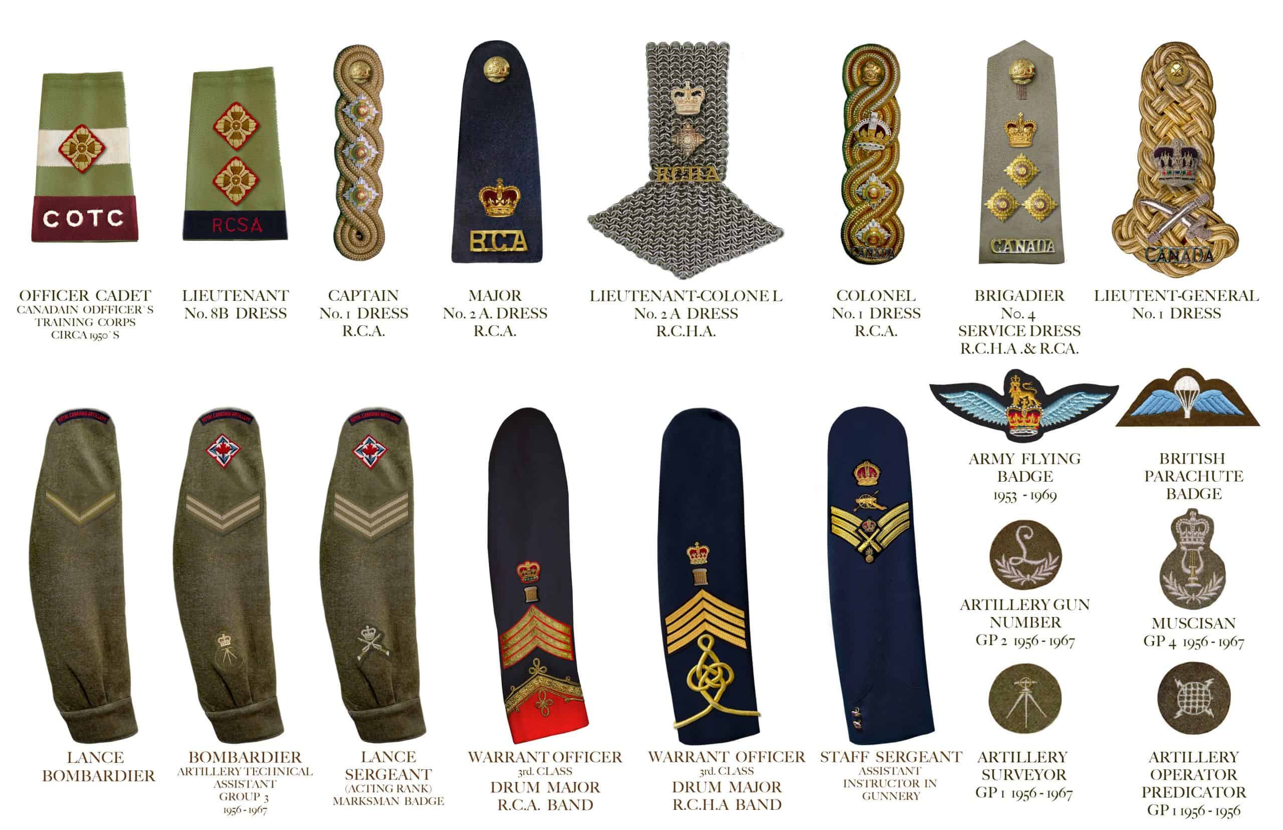 1945-Badges-Part-2-scaled