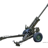 Present - Artillery